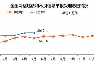 雷竞技登录网页版截图2