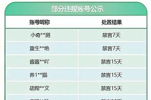 不要瓦拉内❓记者：皇马不会签回曼联中卫瓦拉内❗